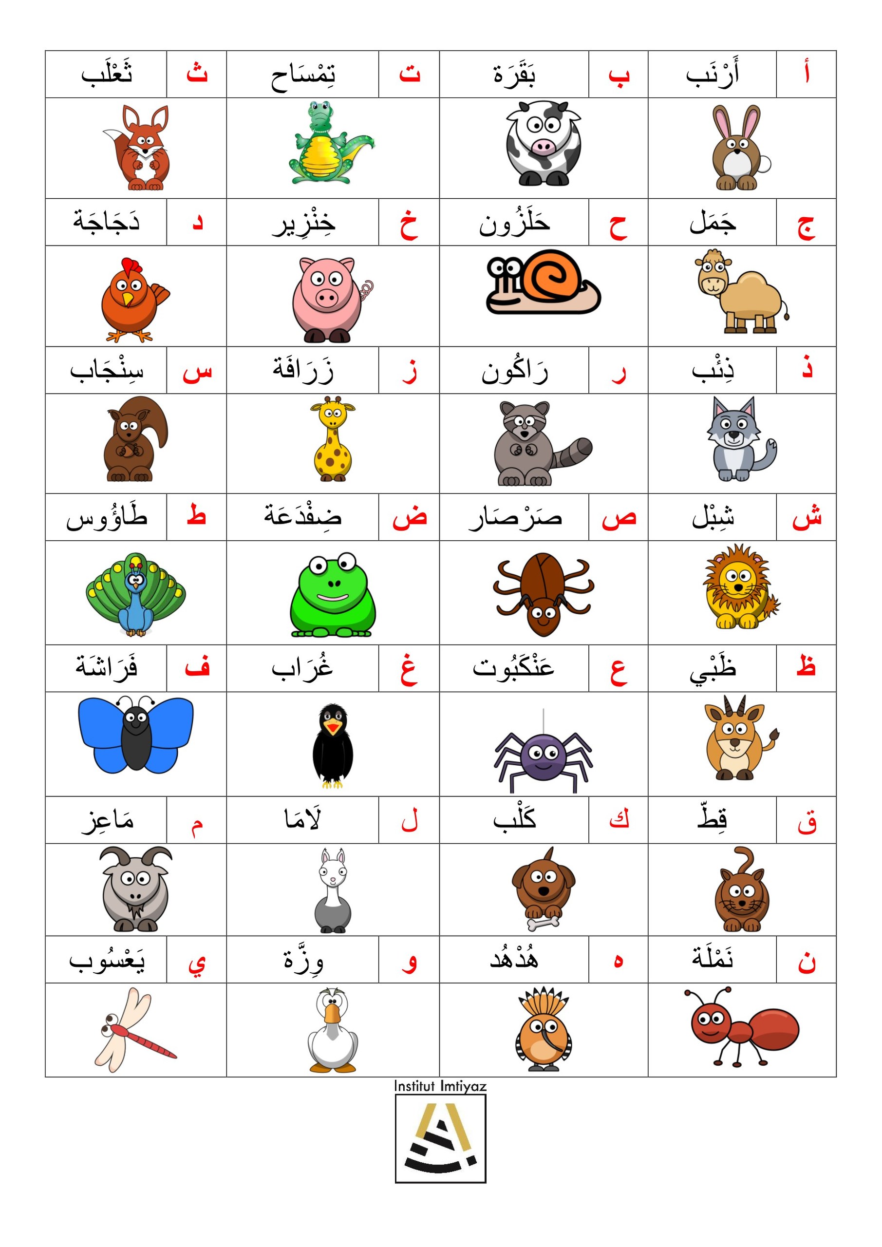 Arabic alphabet chart for children: each letter with a vowelled animal word and a cartoon illustration